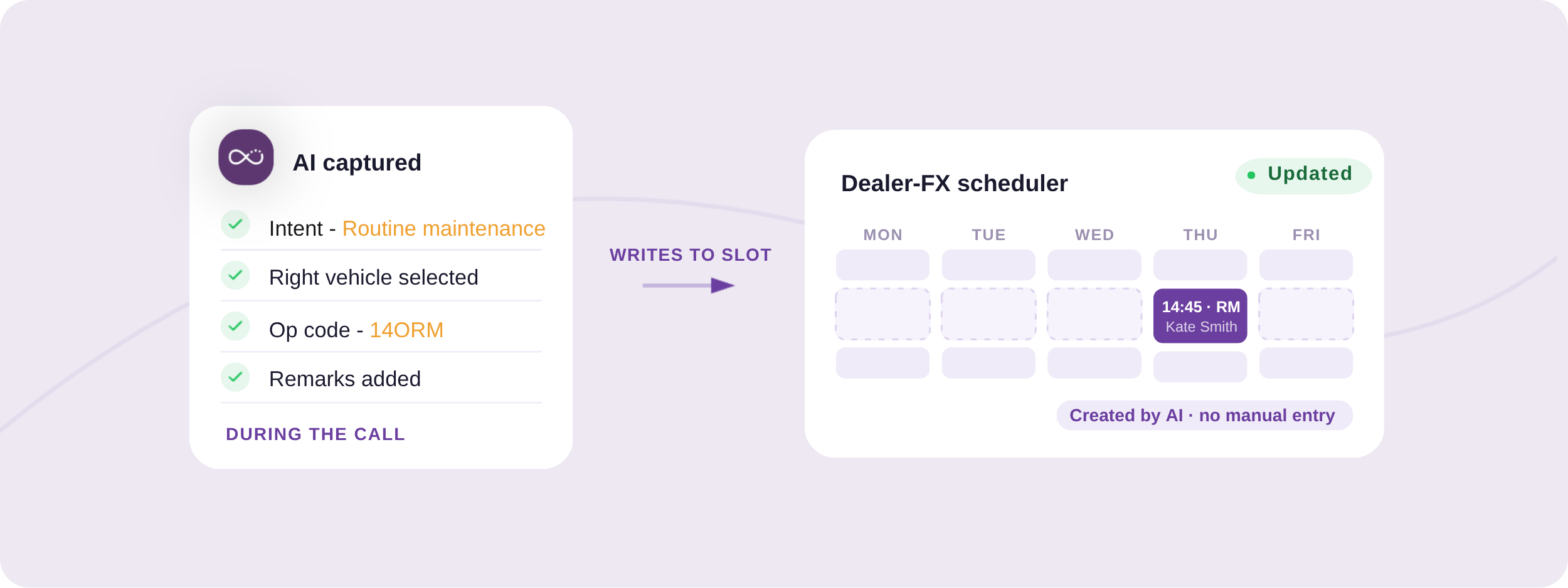 DealerFX - Appointments are booked directly into the DMS Service Scheduler (1).png